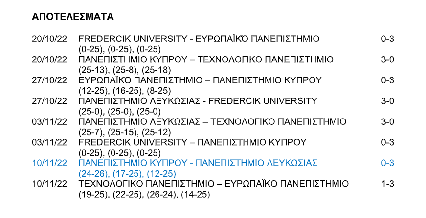 Κ