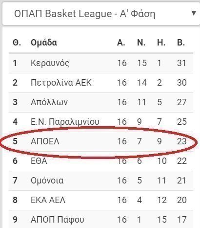 δδδδ