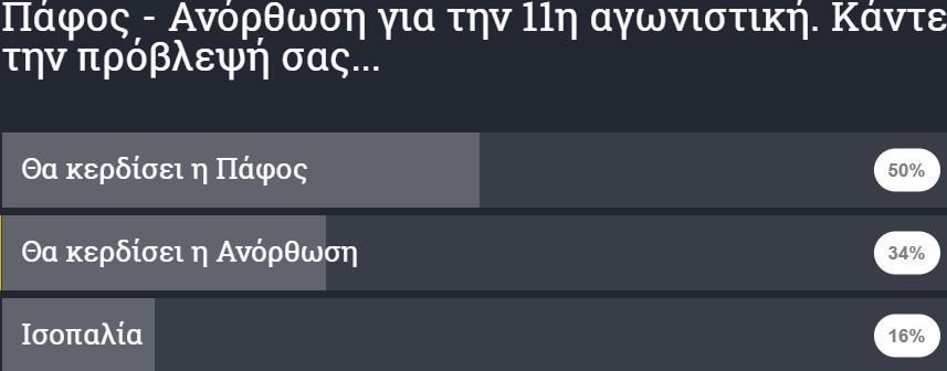 ΑΠΟΕΛ43