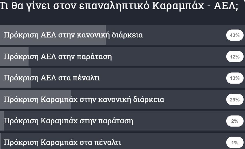 σδασρ;ε