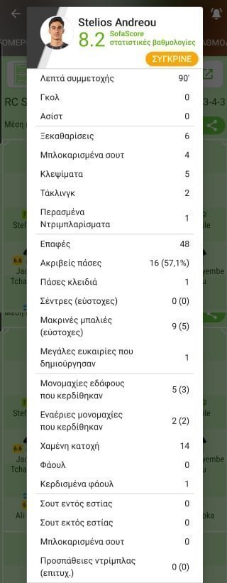 γτργωργ