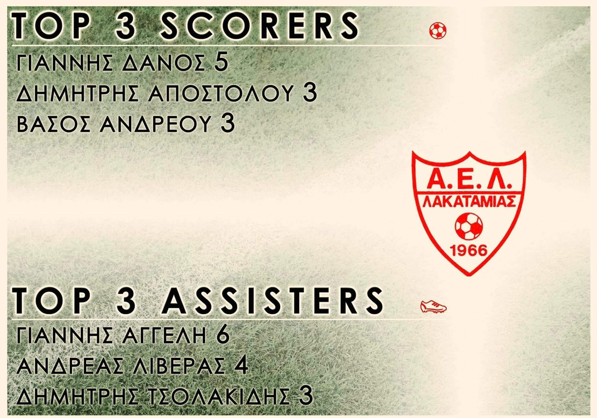 δχφγτβητρη