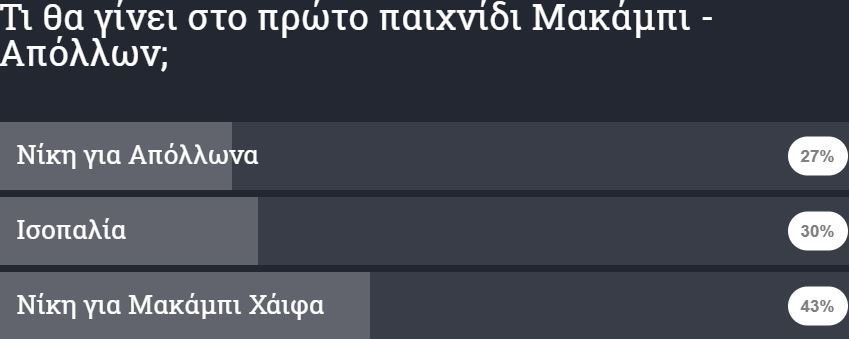 αερ