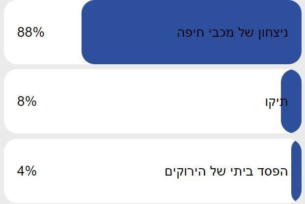 ασδασδασδασδσασδ