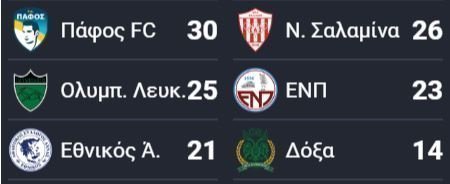 εςες