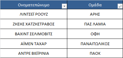 δσαδσα