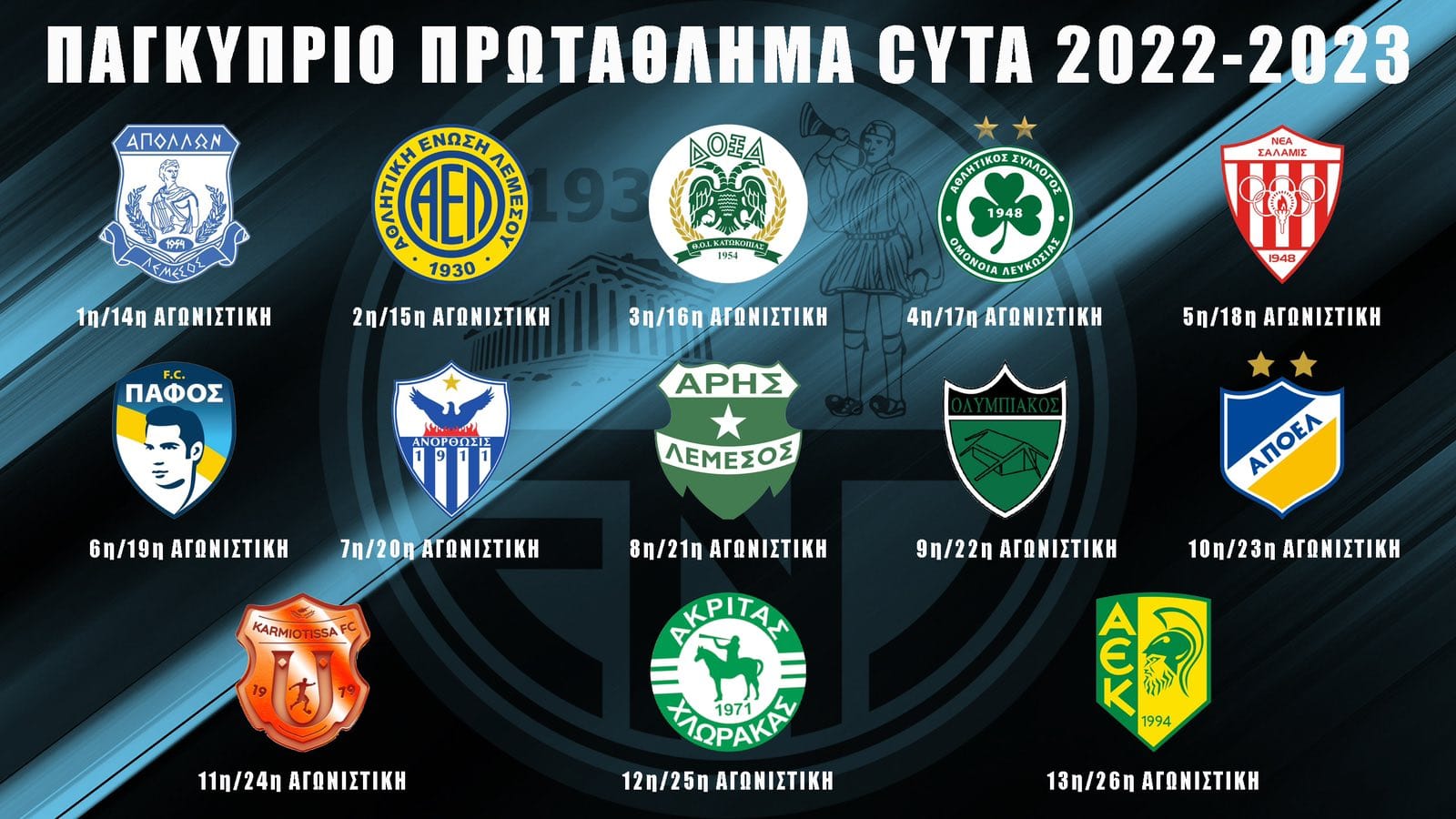 σντγβ