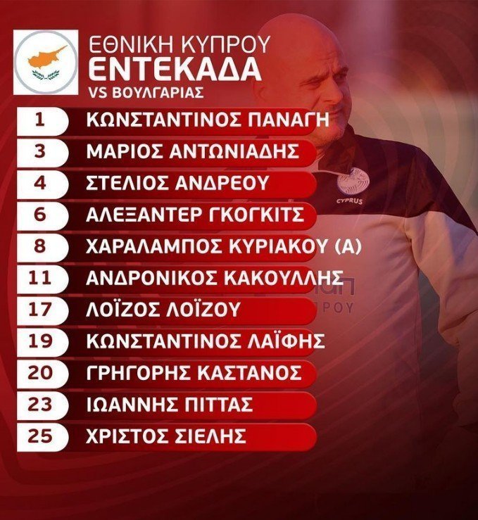 ηνυτγρβ 