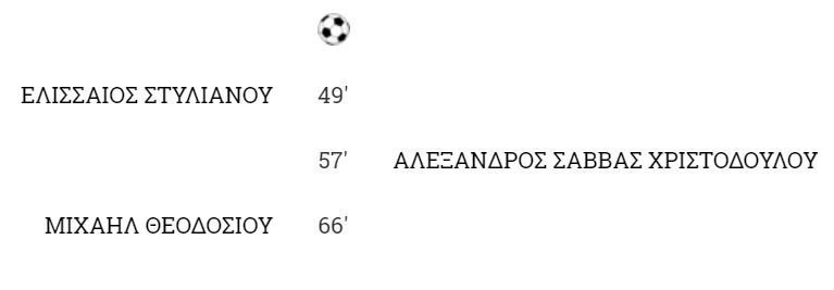 ΑΠΟΕΛ43