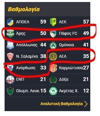 σαδδ