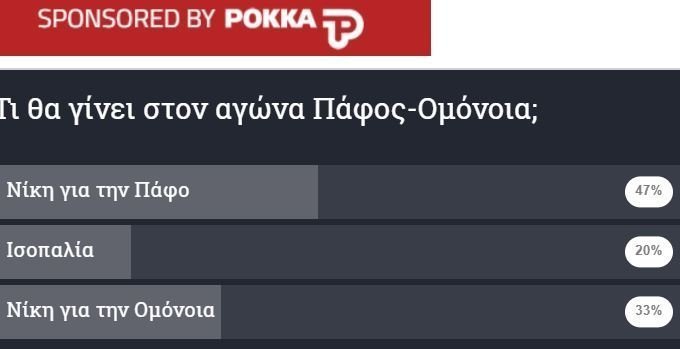 γεργωε