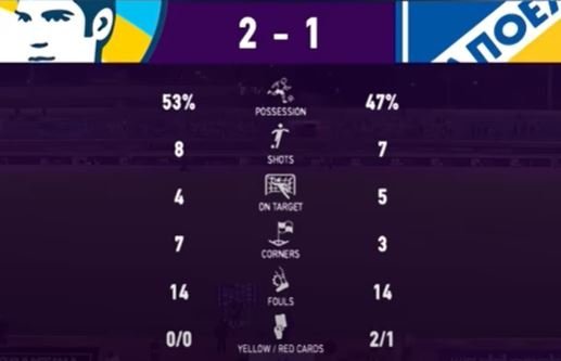 ΑΠΟΕΛ43