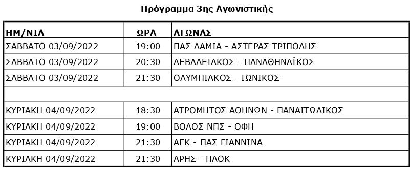 Κ
