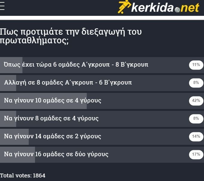ΑΠΟΕΛ43