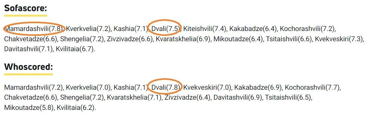 ΑΠΟΕΛ43