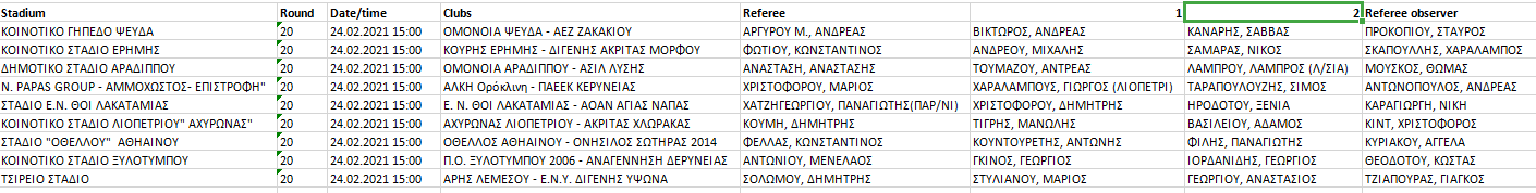 δφσησφδηφδση