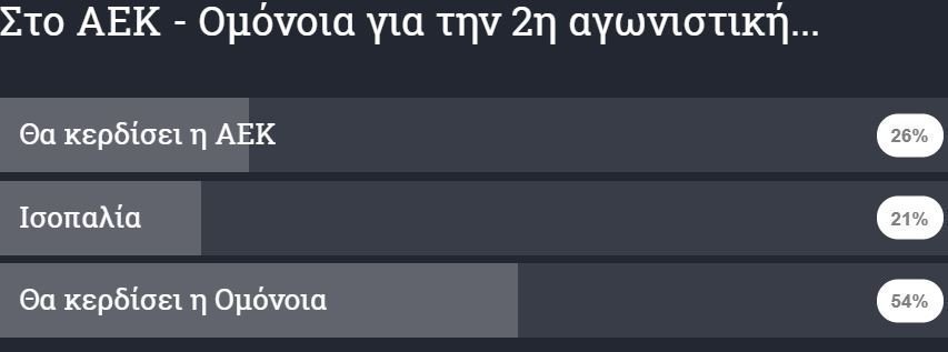 δδδδδ