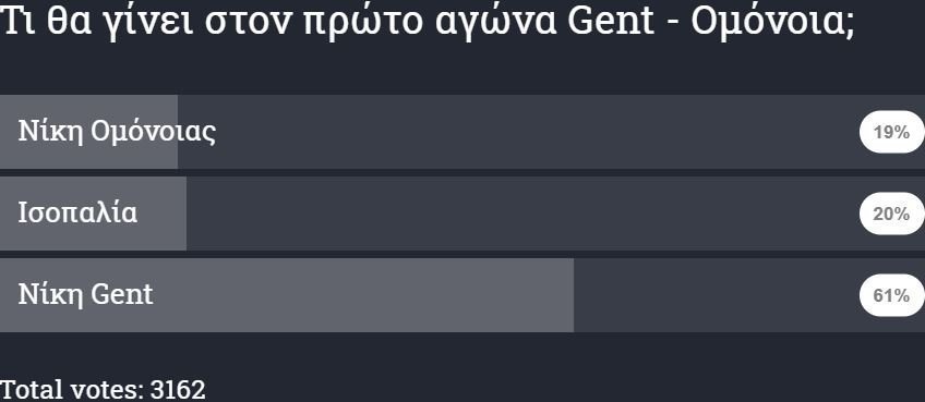 ΑΠΟΕΛ43