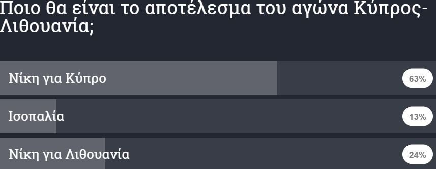  ΣΔΧ 