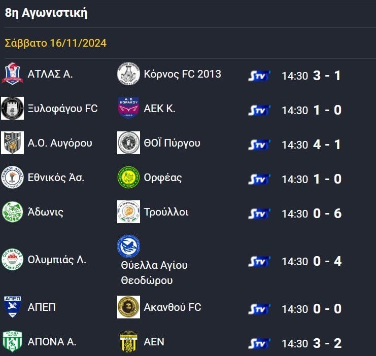 ηξμηξ