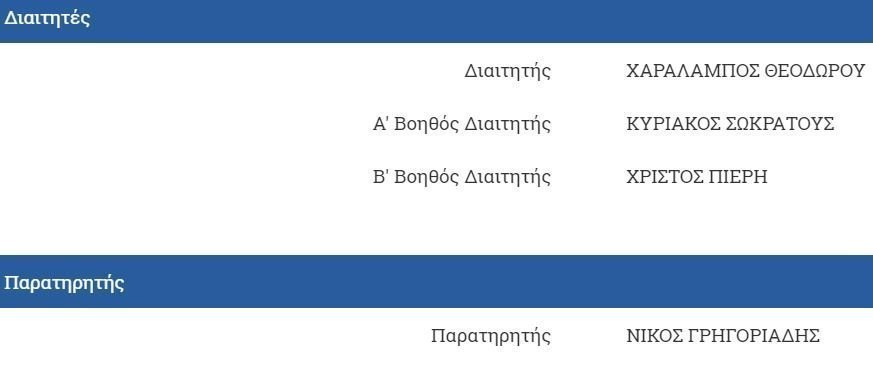 ΑΠΟΕΛ43