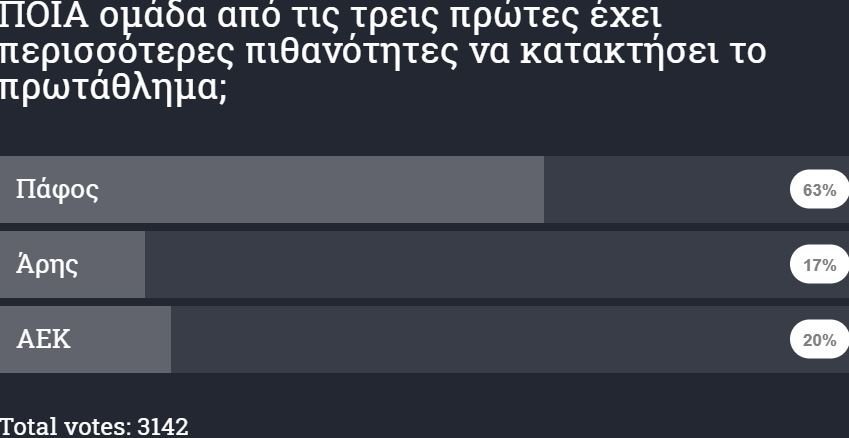 ρφτγτρ