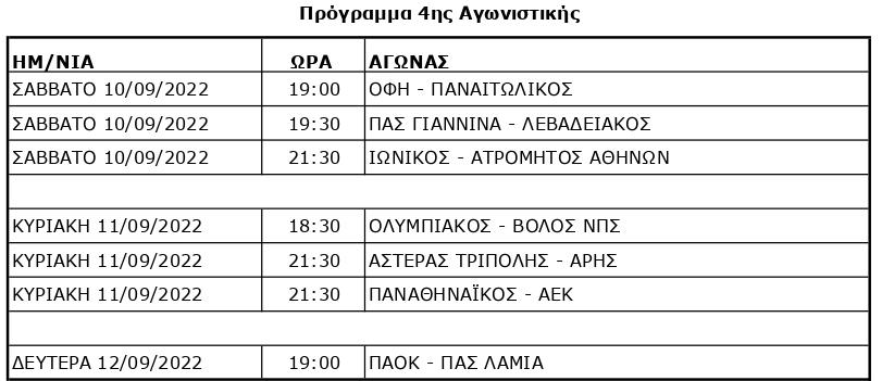 Κ