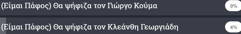 ΑΠΟΕΛ43