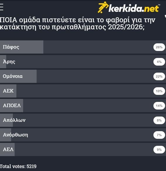γ4ρφ
