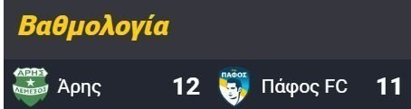 ΑΠΟΕΛ43