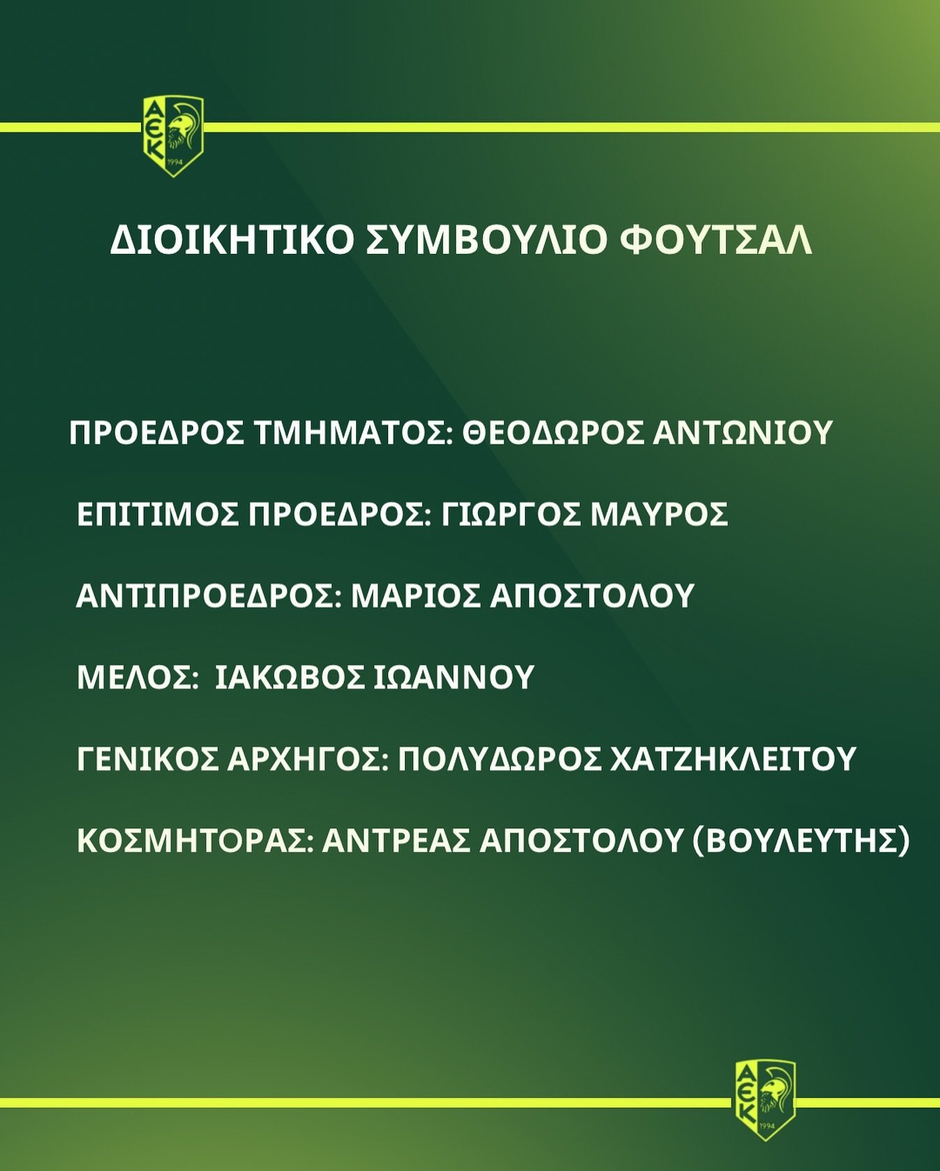 γφ