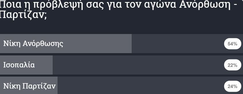 σσσσ