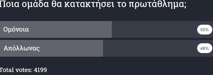 ΑΠΟΕΛ43