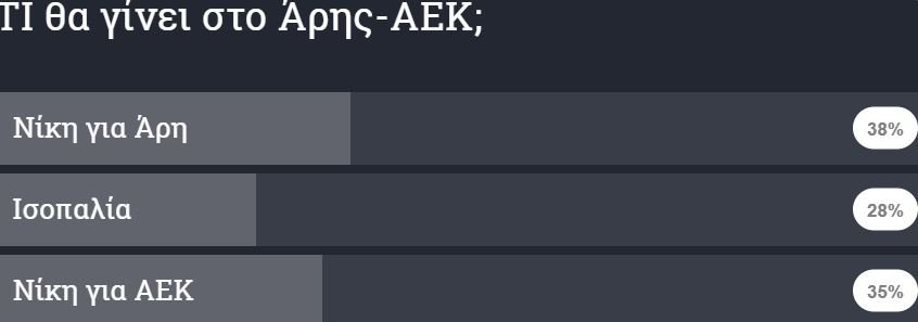 ΑΠΟΕΛ43