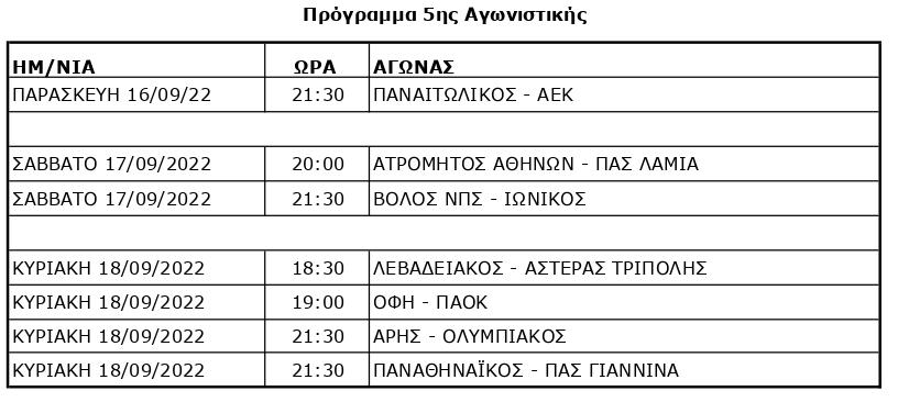 Κ