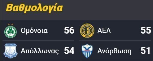 δδδδδ