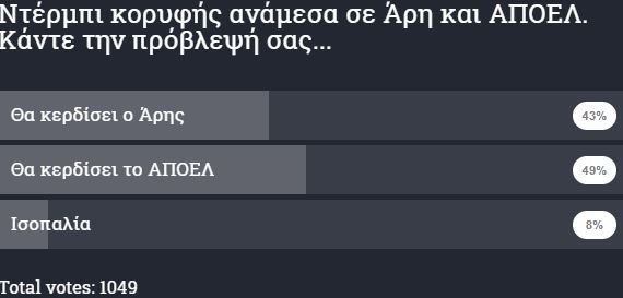 εργρεγ