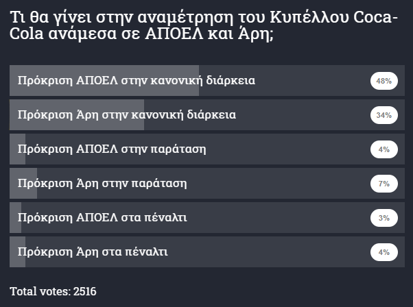 τρητρηηρτ
