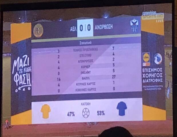 ael