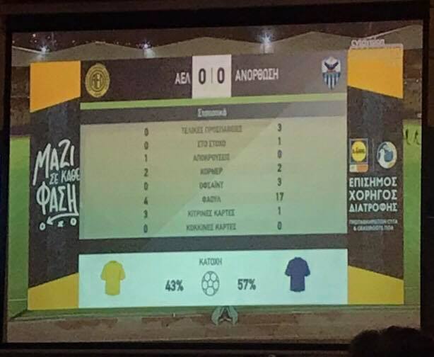 ael
