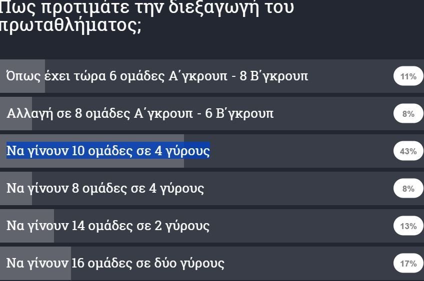 ΑΠΟΕΛ43