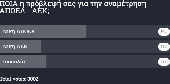 enter " "