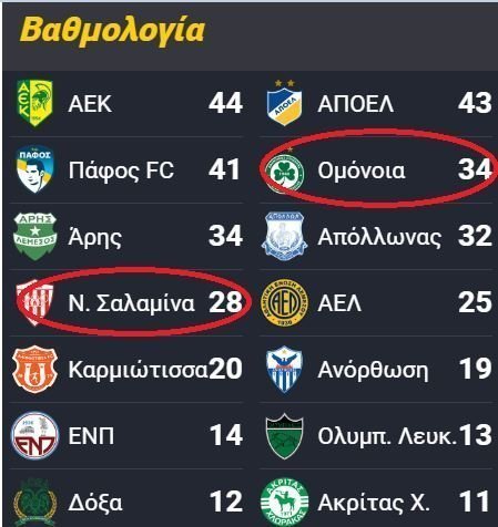 φφφ