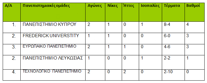βνβνωβν