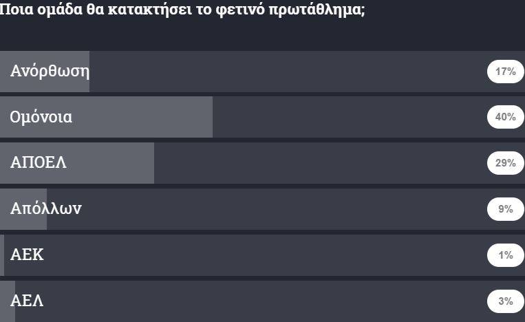 αγσγγσ