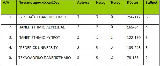 ασδαφαφδασδσδδσσασ