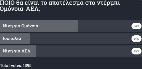 enter " "