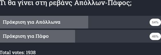 enter " "