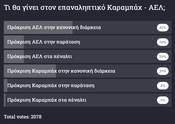φββφβδφβφδ