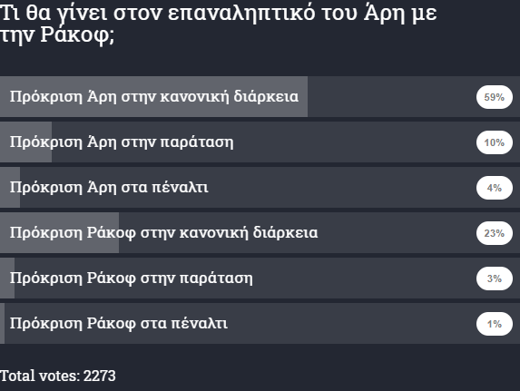 123231123
